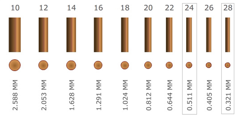 wire-thickness-needed-quinled-info