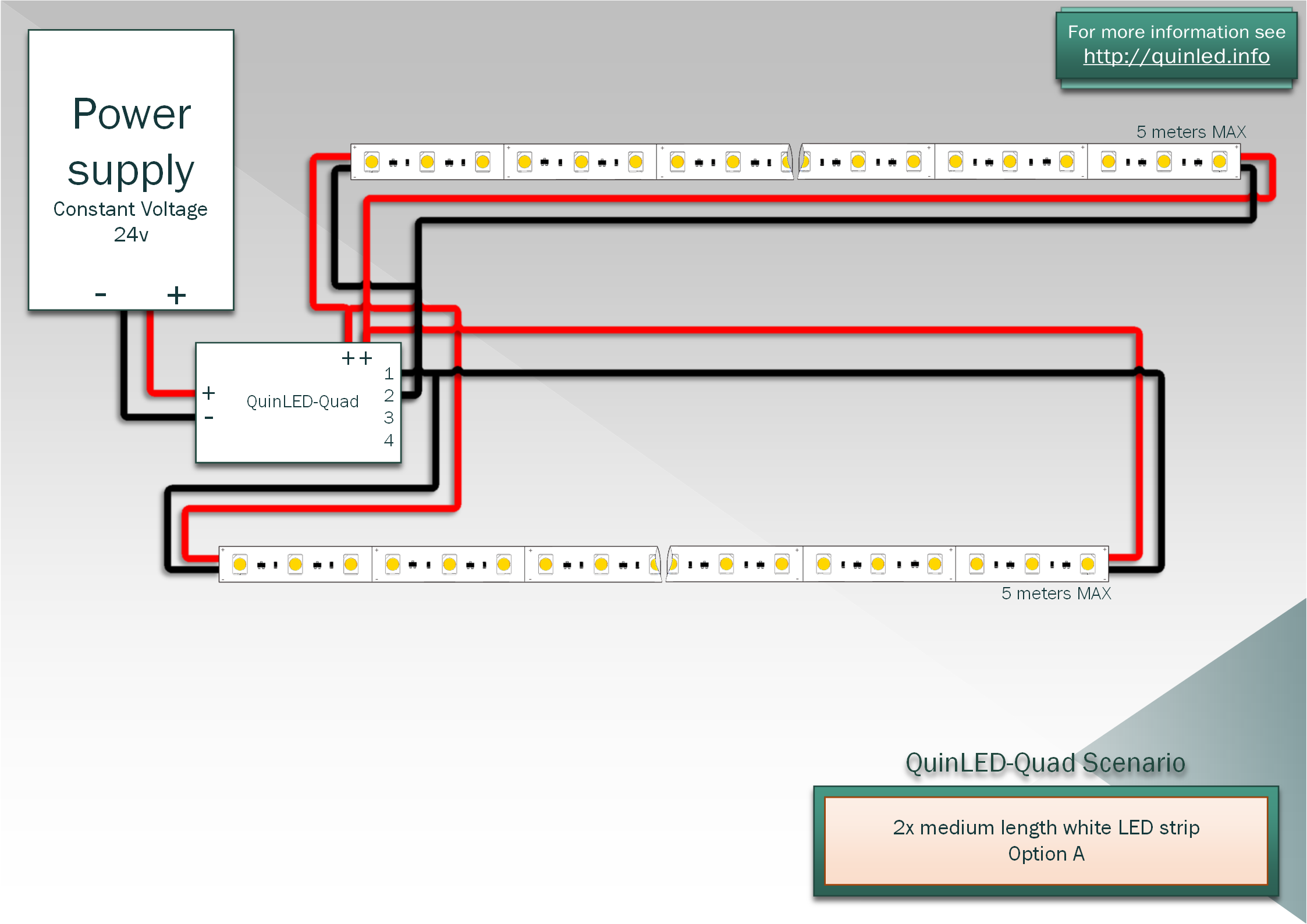 QuinLED-An-Quad Pinout&Wiring guide - quinled.info  4 Wire Led Strip Wiring Diagram    QuinLED