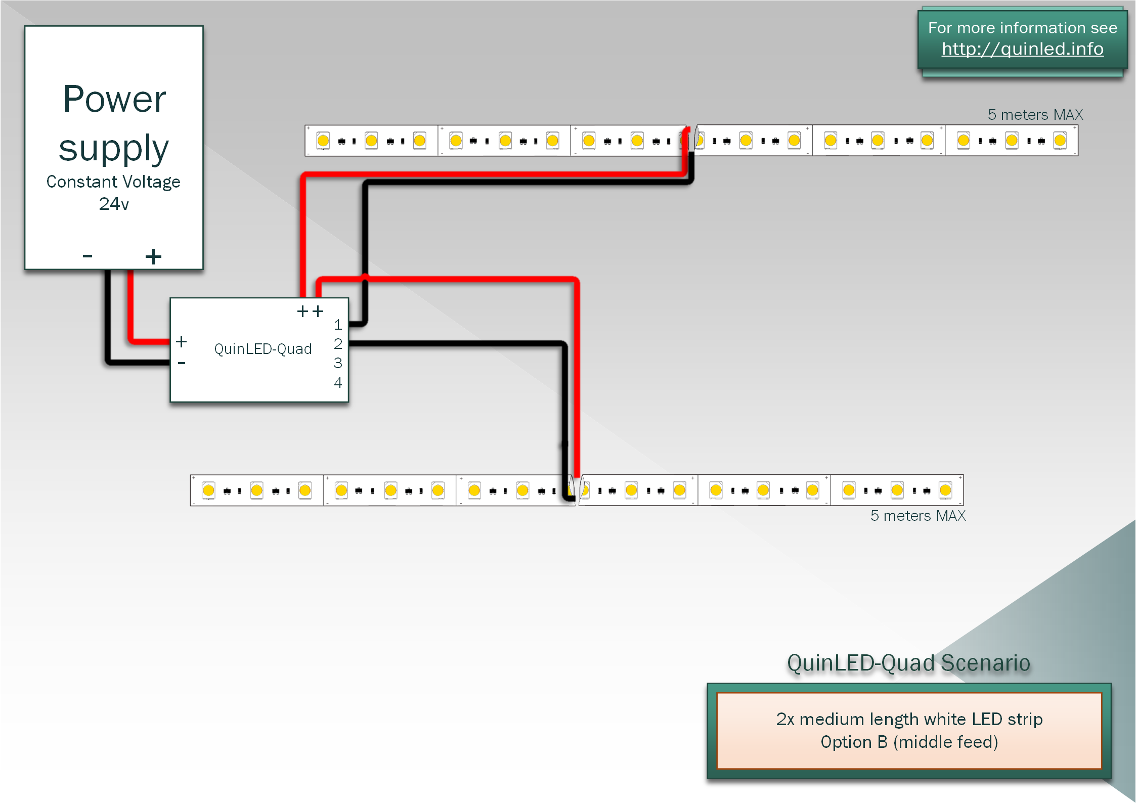 Led Strip Wiring Diagram