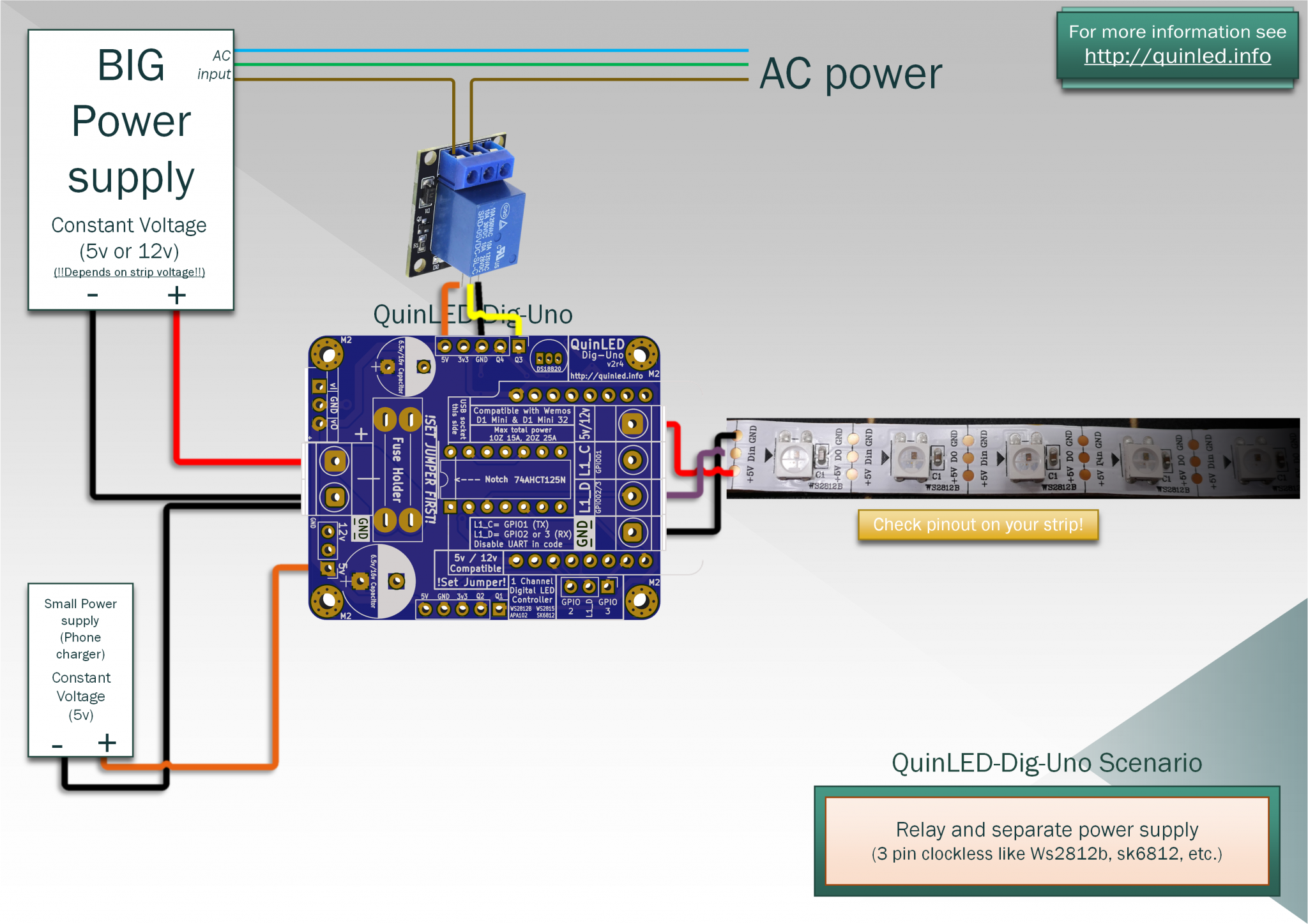 QuinLED-Dig-Uno Using a Power Supply relay - quinled.info