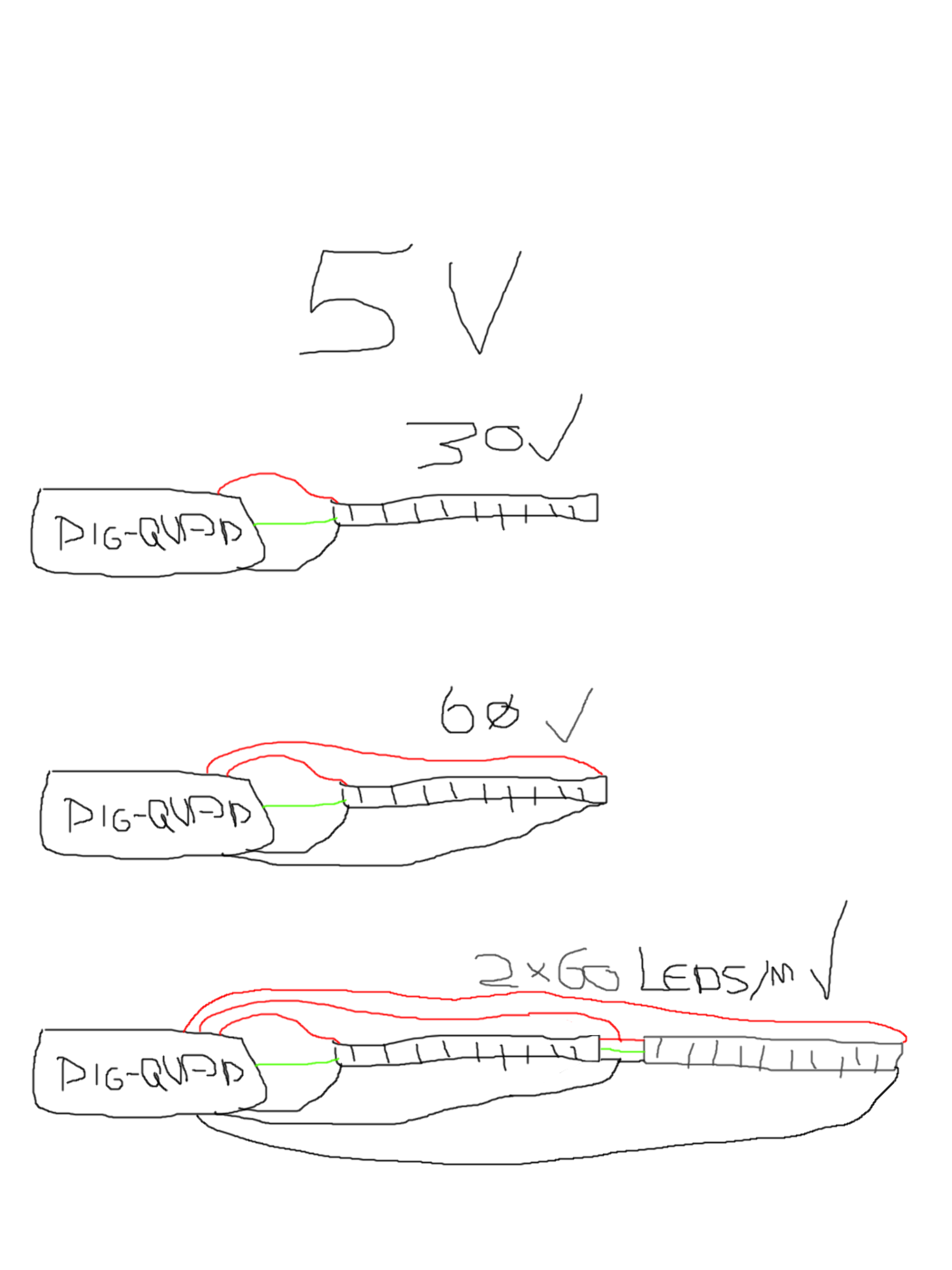 The ultimate LED strip power injection guide 