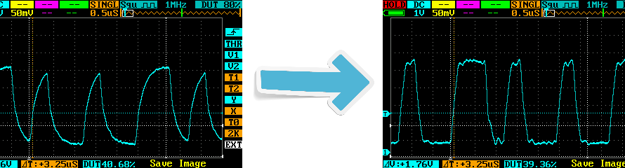 Diagram showing LED data signal going from corrupted to clean after correct resistor and cable matching